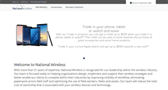Desktop Screenshot of nationalwireless.ca